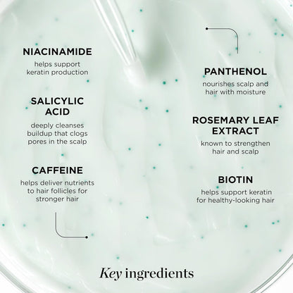 Hair Thickening Conditioner For Hair loss
