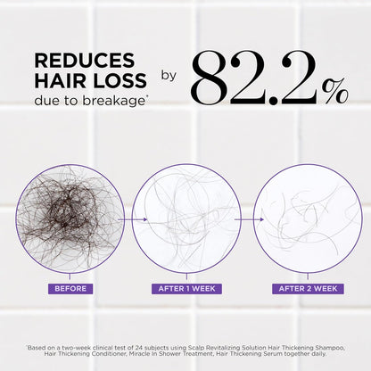 Hair Thickening Serum for Hair Loss