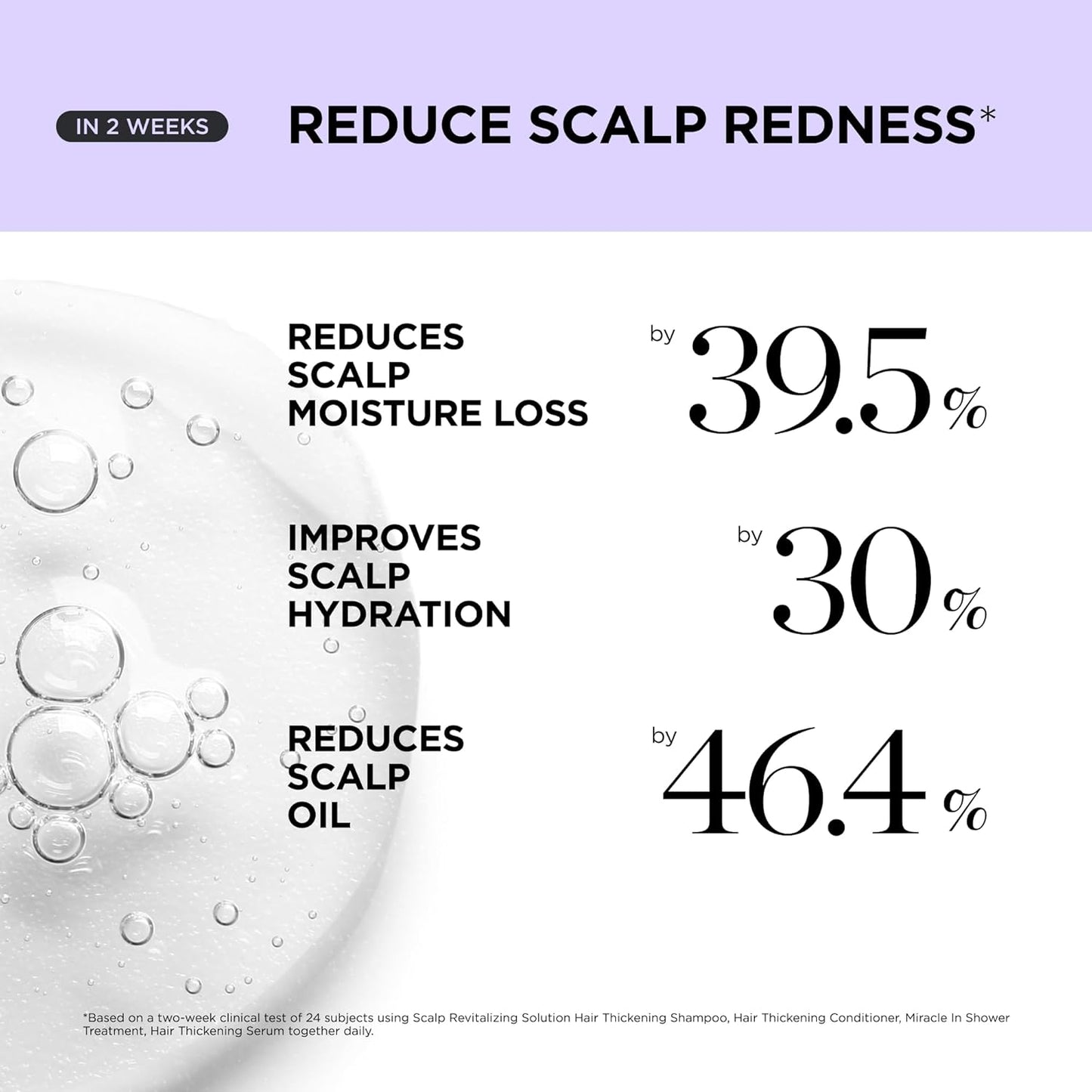 Hair Thickening Serum for Hair Loss