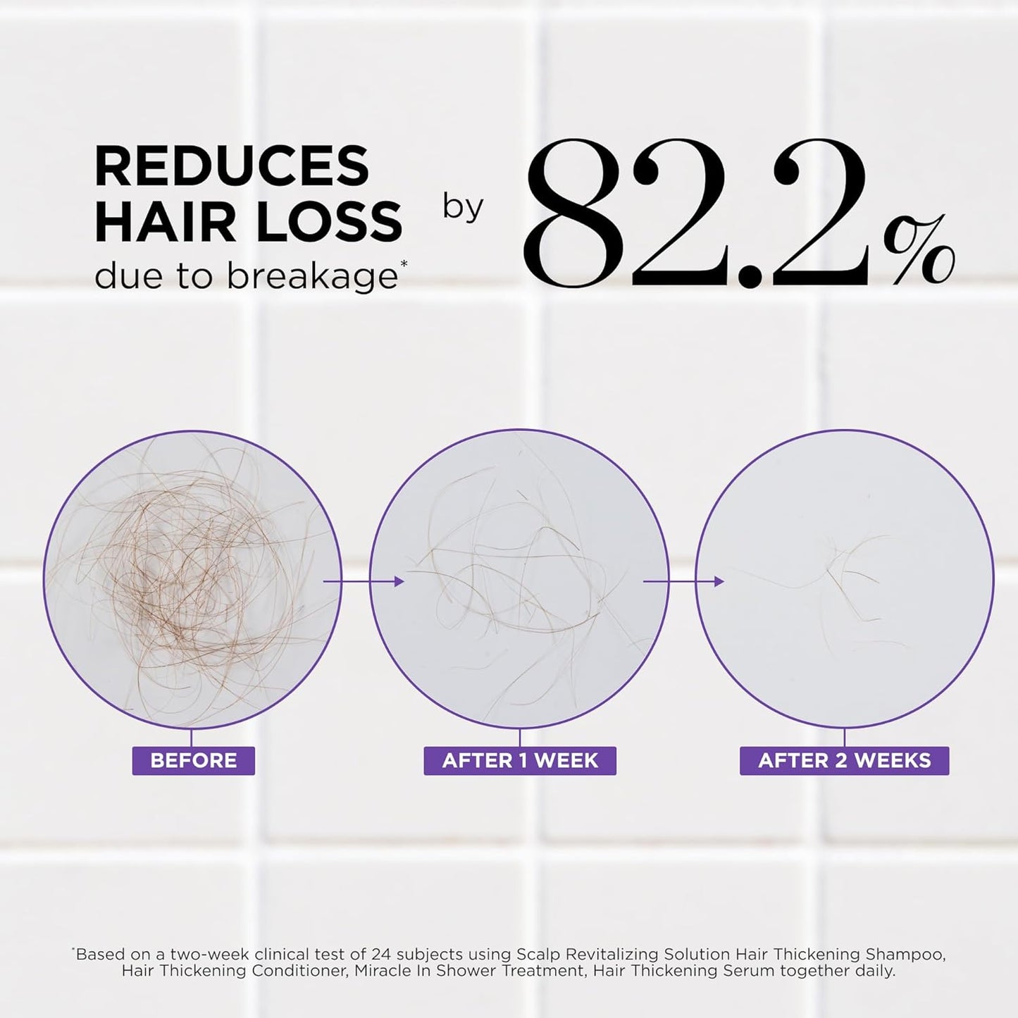 Hair Thickening Conditioner For Hair loss