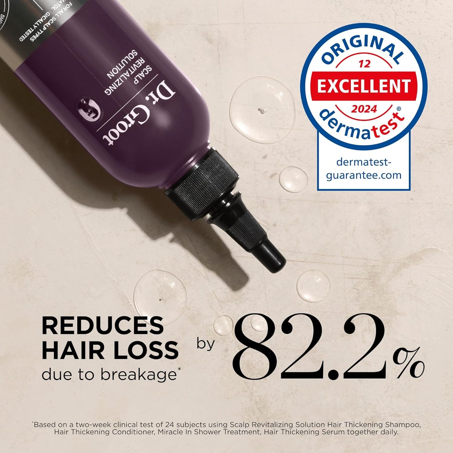 Dr. Groot Miracle in Shower Moisturizing Treatment for Hair Loss