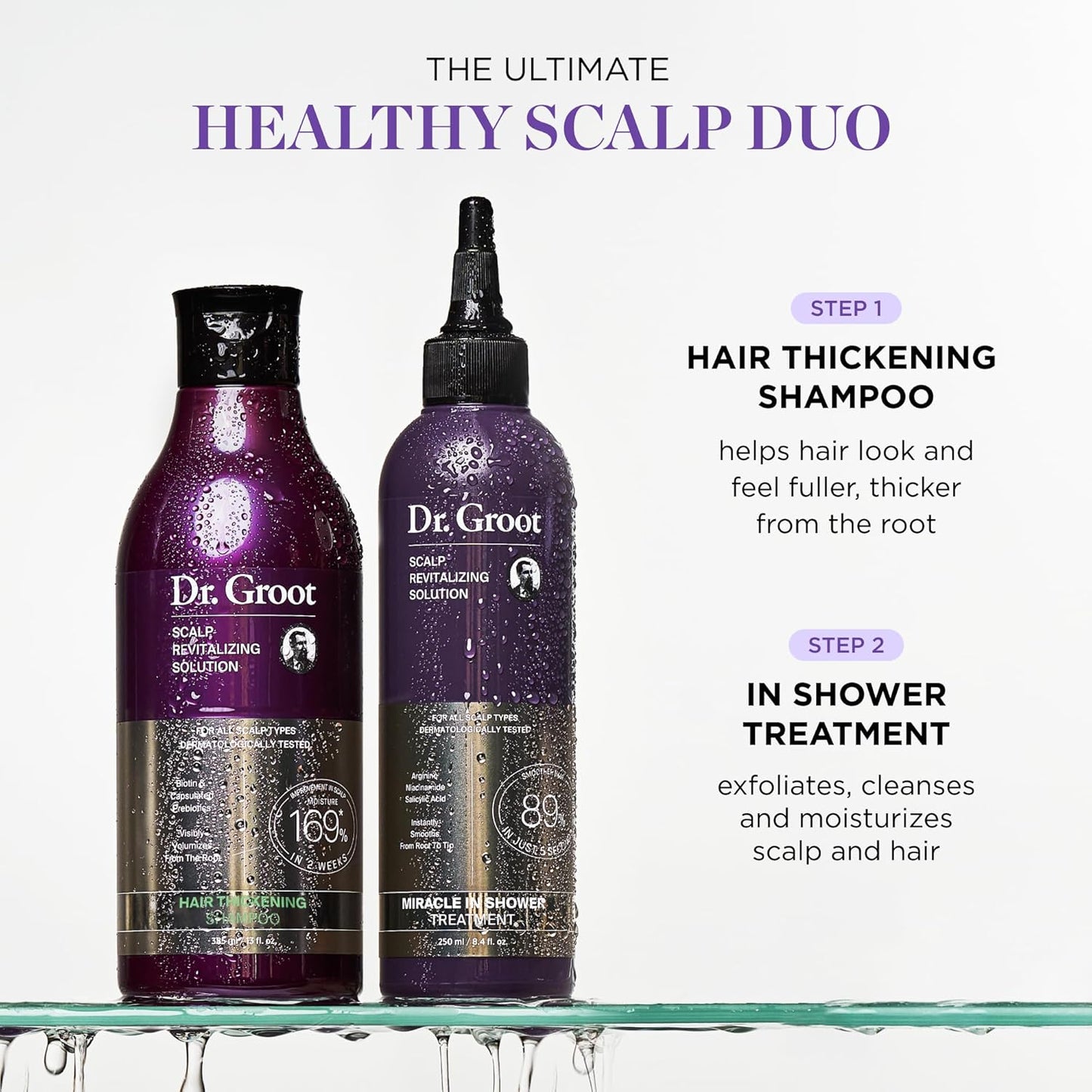 Dr. Groot Miracle in Shower Moisturizing Treatment for Hair Loss